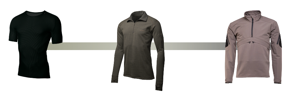 Layering Base 110